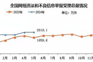 意甲本轮最佳阵容：齐尔克泽领衔，普利西奇在列