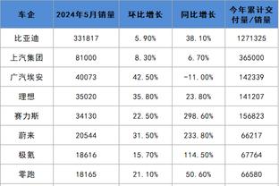 开云官方app登录入口截图2