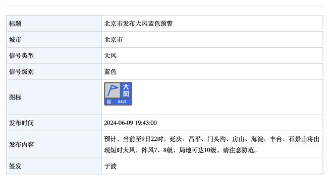 博尼法斯前16场德甲参与17球 所用场次在历史上仅次于凯恩和迭戈