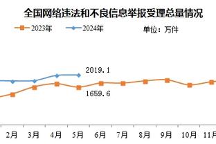 再次示爱！贝斯基：尤文永在我心中，如果给我打电话我会很开心